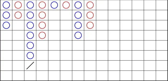 バカラの攻略法