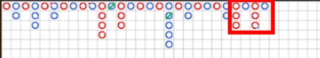 バカラで勝率をあげる賭け方