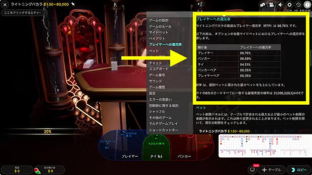 ライトニングバカラの還元率