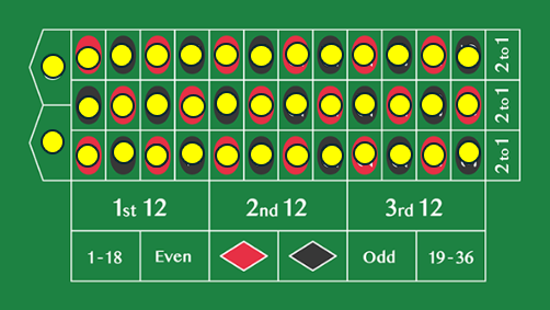 ルーレットで禁止されている3つの賭け方