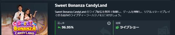 スウィートボナンザキャンディランドの基本情報